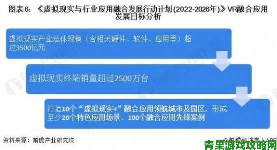 5G助力互娱产业升级，恺英网络有望凭借VR实现弯道超车