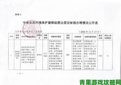 从发现到立案深度剖析doi文违规举报的关键时间节点