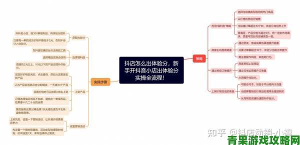 抖漫选题策划深度攻略挖掘冷门题材打造差异化内容矩阵