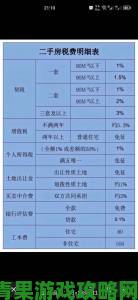 夫妻换房税费省一半内行人教你这样操作更划算