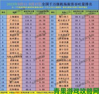 法国空乘2023乘客投诉数据公开服务标准面临全面升级