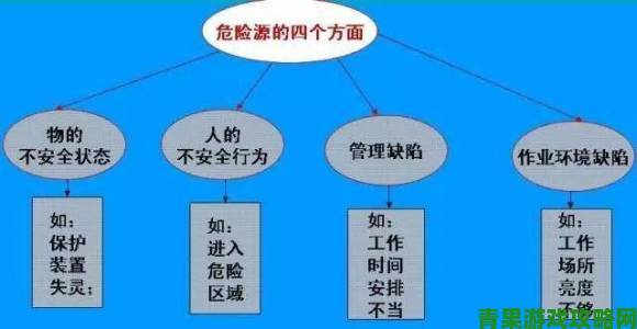 父母房间出现哼哼声的几种原因对照表教你快速排查根源