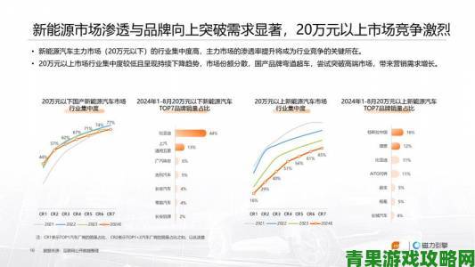 磁力熊被写入行业白皮书这些技术参数正在改写行业标准