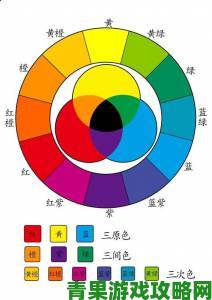 黄三色是哪三色颜色组成的从理论到实践深度剖析搭配逻辑