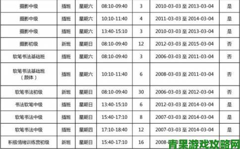 如何用9.1免费极速版提升举报成功率内部机制全解析