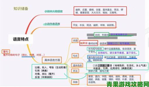 午报|小说区综合区图片区该如何搭配才能找到最适合你的内容