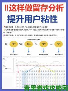 奖励网站用户激增背后：深度解析用户粘性提升的关键因素