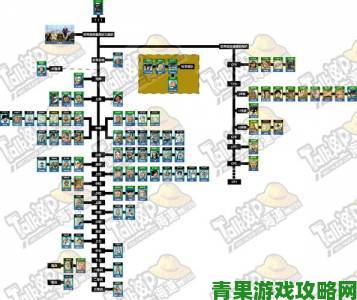 新手指南：《现代海战》初期舰队快速组建攻略