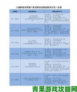 搜有红包活动参与者注意举报截止时间与材料准备关键要点