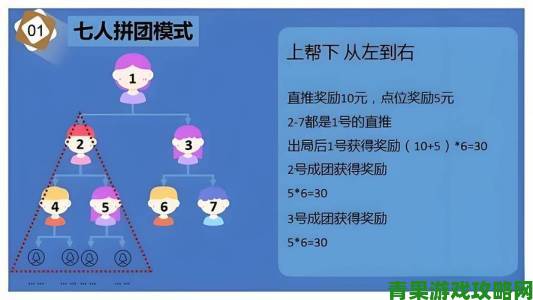 从草根到现象级：开心激情四房播播创始人揭秘流量裂变三大秘诀