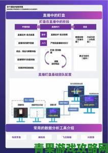 聚焦|sky直播用户破亿背后：揭秘平台快速崛起的三大核心策略