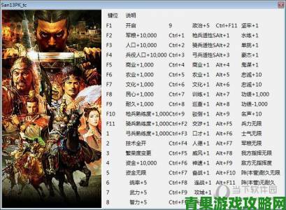 《三国志13》中文视频解说：全系统玩法全解析