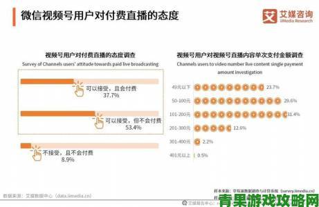 桃花直播年度数据报告出炉用户画像暴露当代年轻人真实诉求