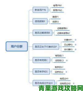 体验|用户实名举报废文网全过程曝光不良信息终被下架