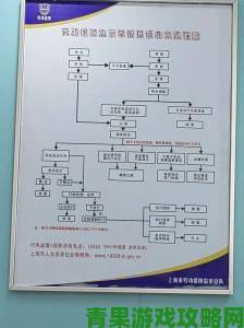 追踪|久久精品一区二区三区四区遭多人投诉平台存在欺诈行为举报流程全解析