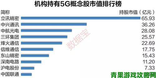 直击|百视通并购东方明珠获批 市值有望超1300亿元