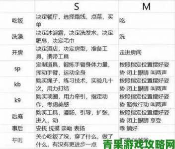 远程调m有什么任务终极攻略揭秘隐藏功能与进阶玩法