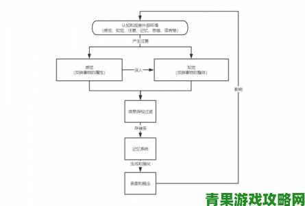 V社Steam控制器Ibex”二代设计图曝光：兼容VR技术