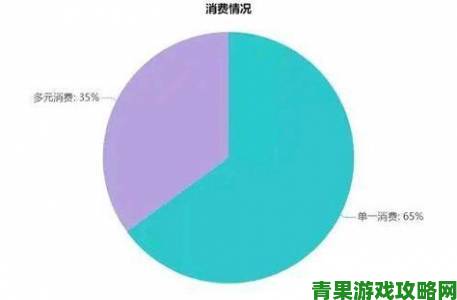 蘑菇视频观看历史数据曝光揭示当代年轻人娱乐偏好