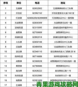 警惕日韩欧美网站在线免费资源非法内容附举报流程指南