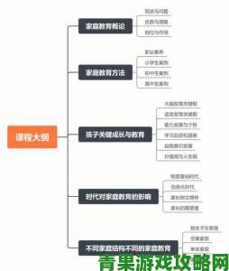 速递|皇族训诫师的管教方法对普通家庭教育有何启示