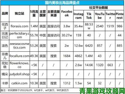 成品人和精品人是一个牌子吗消费者真实评价揭露品牌背后真相