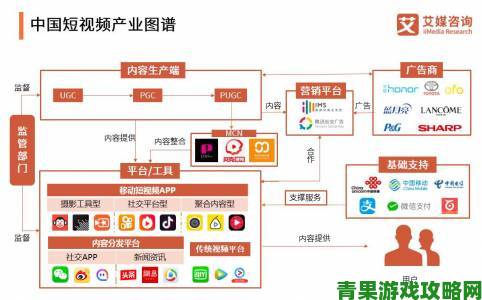 成品人短视频软件推荐趋势解读为何这些工具成制作人新宠