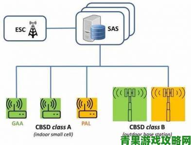 中午日产幕无线码1区应用场景深度解析未来趋势前瞻