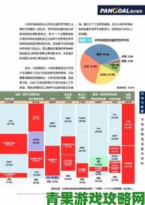 日韩一二三文化输出观察：全球娱乐产业格局悄然生变