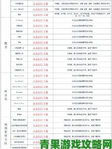 用户热议天堂中文资源库官网为何成为中文学习者的必备工具