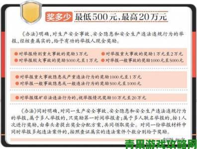 5大一线产区实名举报通道及违规生产问题处理指南